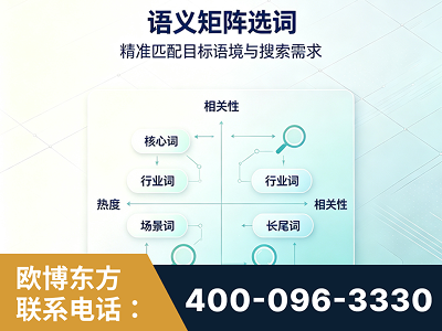 吴忠-语义矩阵选词