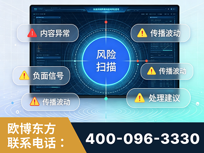 吴忠-场景问题监测