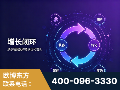 吴忠-服务有保障，一企一案深度诊断