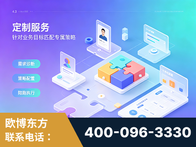吴忠-一站式打造GEO全链增长闭环
