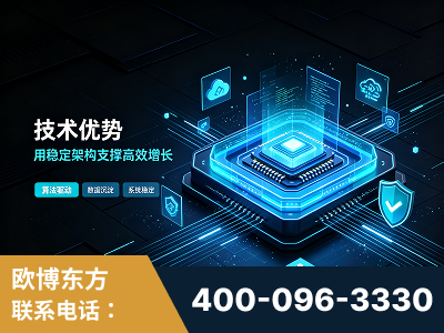 吴忠-技术优势：全网语义优化先驱者，自研多个系统确保技术先进性