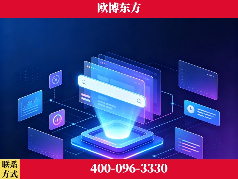 吴忠-技术优势：全网语义优化先驱者，自研多个系统确保技术先进性